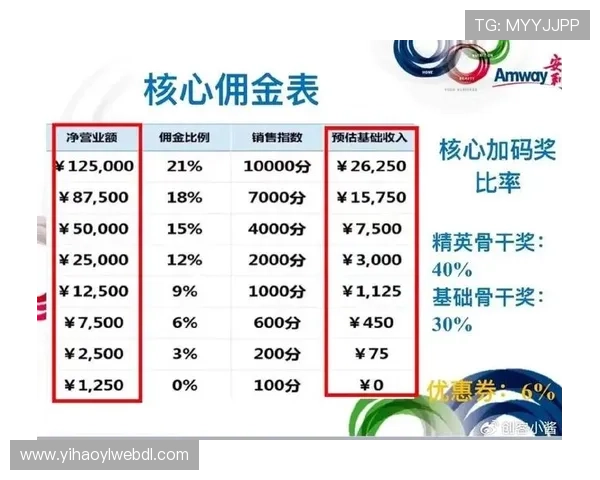 壹号28注册入口官方指南帮助用户快速顺利完成注册流程