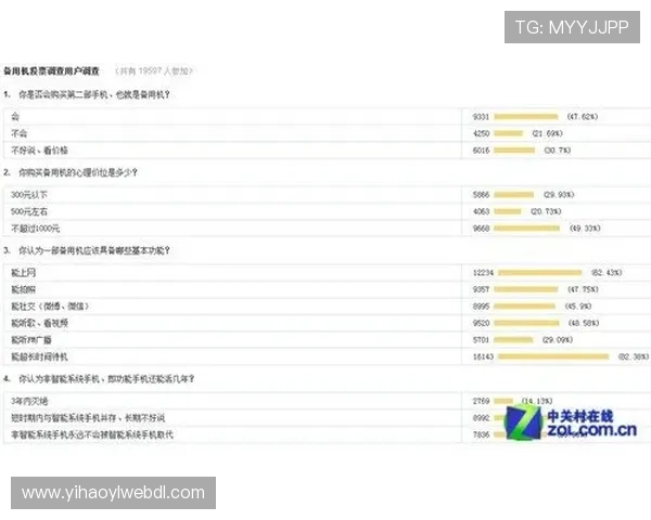 壹号备用网址：如何选择优质的壹号备用网址入口
