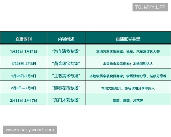 壹号娱乐吧：打造属于你的娱乐资讯一站式获取平台